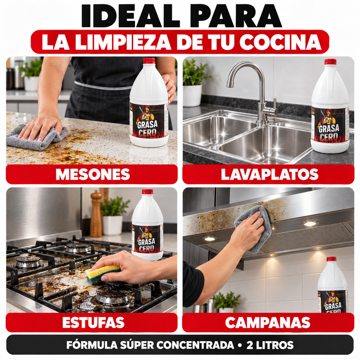 Desengrasante multisuperficie  fórmula  concentrada.